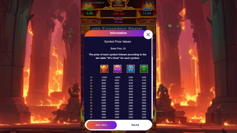 Treasures of Hades 2 — %96.95 RTP'ye sahip Rectangle Games slotunun ödeme tablosu ve sembolleri
